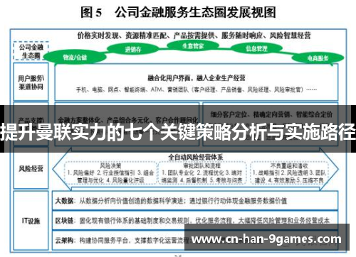 提升曼联实力的七个关键策略分析与实施路径 提升曼联实力的七个关键策略分析与实施路径