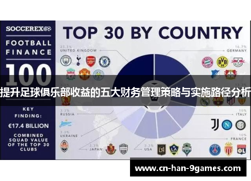 提升足球俱乐部收益的五大财务管理策略与实施路径分析