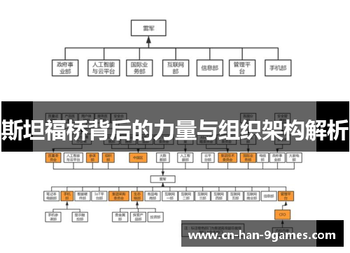 斯坦福桥背后的力量与组织架构解析