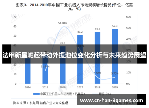 法甲新星崛起带动外援地位变化分析与未来趋势展望 法甲新星崛起带动外援地位变化分析与未来趋势展望