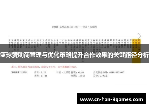 篮球赞助商管理与优化策略提升合作效果的关键路径分析