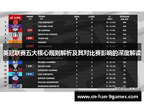 英冠联赛五大核心规则解析及其对比赛影响的深度解读 英冠联赛五大核心规则解析及其对比赛影响的深度解读