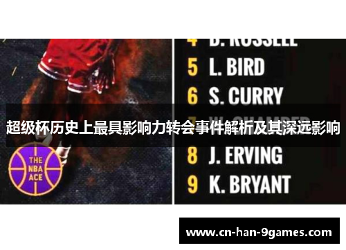 超级杯历史上最具影响力转会事件解析及其深远影响