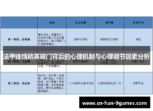 法甲锋线精英破门背后的心理机制与心理调节因素分析